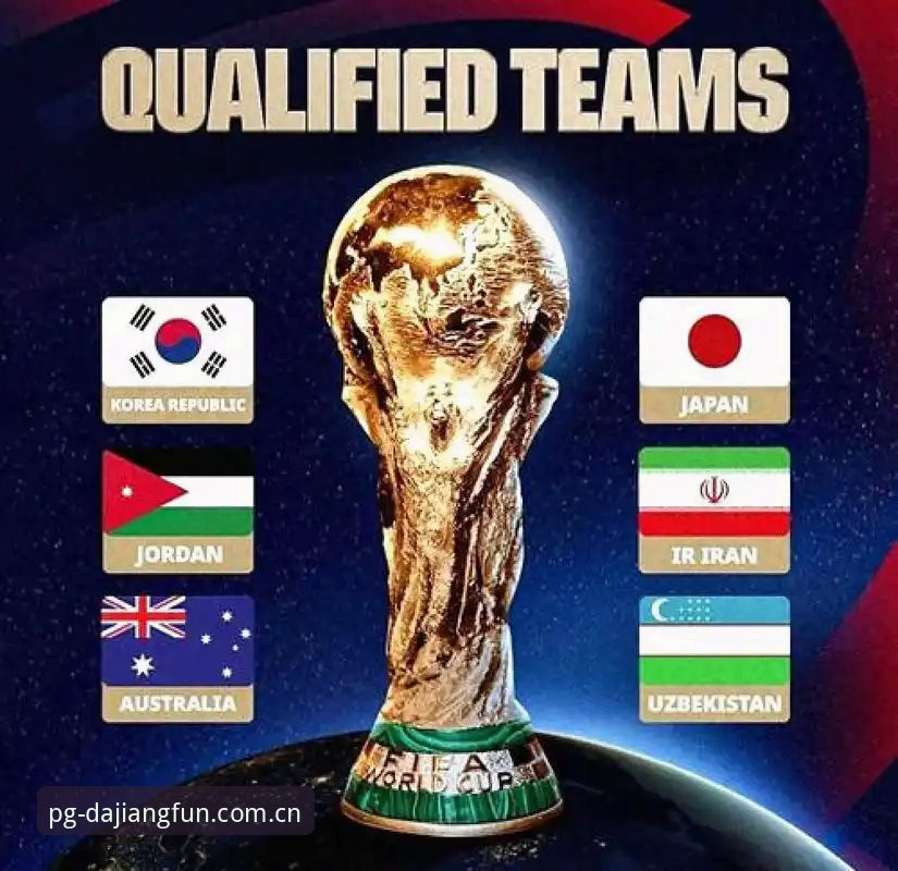 2030世界杯66队扩军方案详解，中国男足迎历史机遇