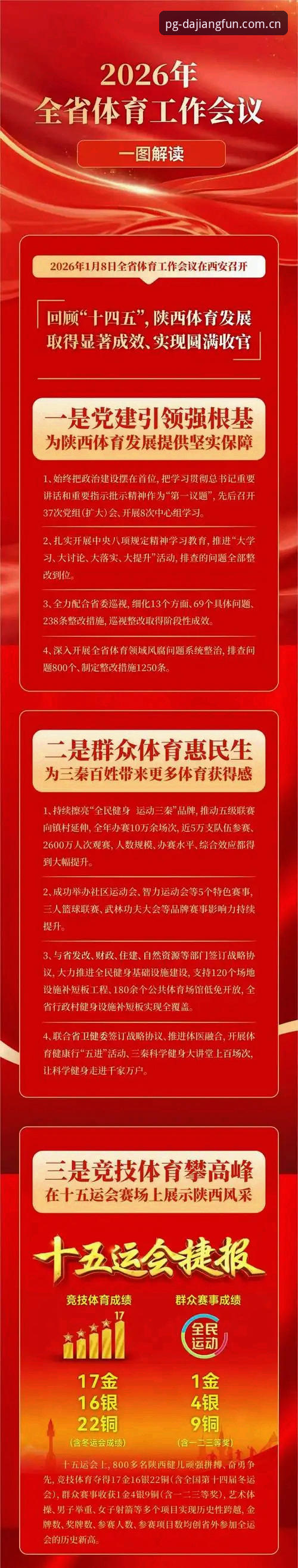 为什么资深体育迷都在关注大江体育深度资讯？这3个核心优势值得一看