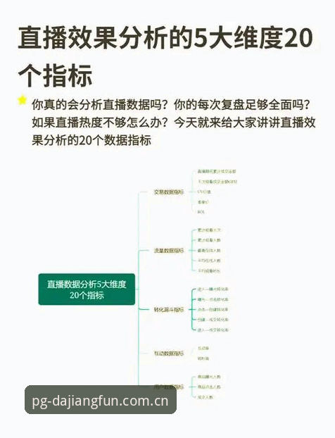大江体育直播电竞实用指南：从观赛体验到数据运用，这些技巧你必须知道